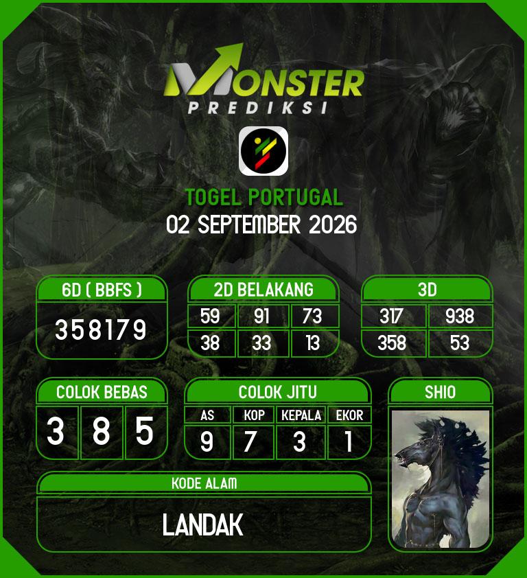 Kode-Monster-Portugal-Hari-Rabu-2-September-2026