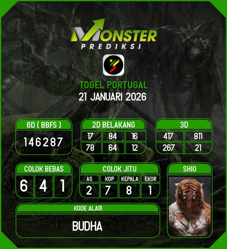 Kode-Monster-Portugal-Hari-Rabu-21-Januari-2026