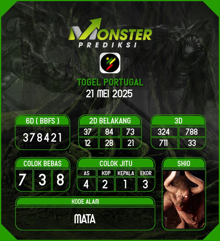Kode-Monster-Portugal-Hari-Rabu-21-Mei-2025