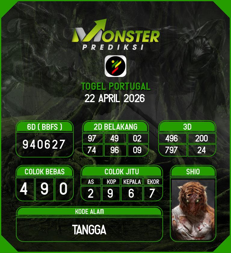 Kode-Monster-Portugal-Hari-Rabu-22-April-2026