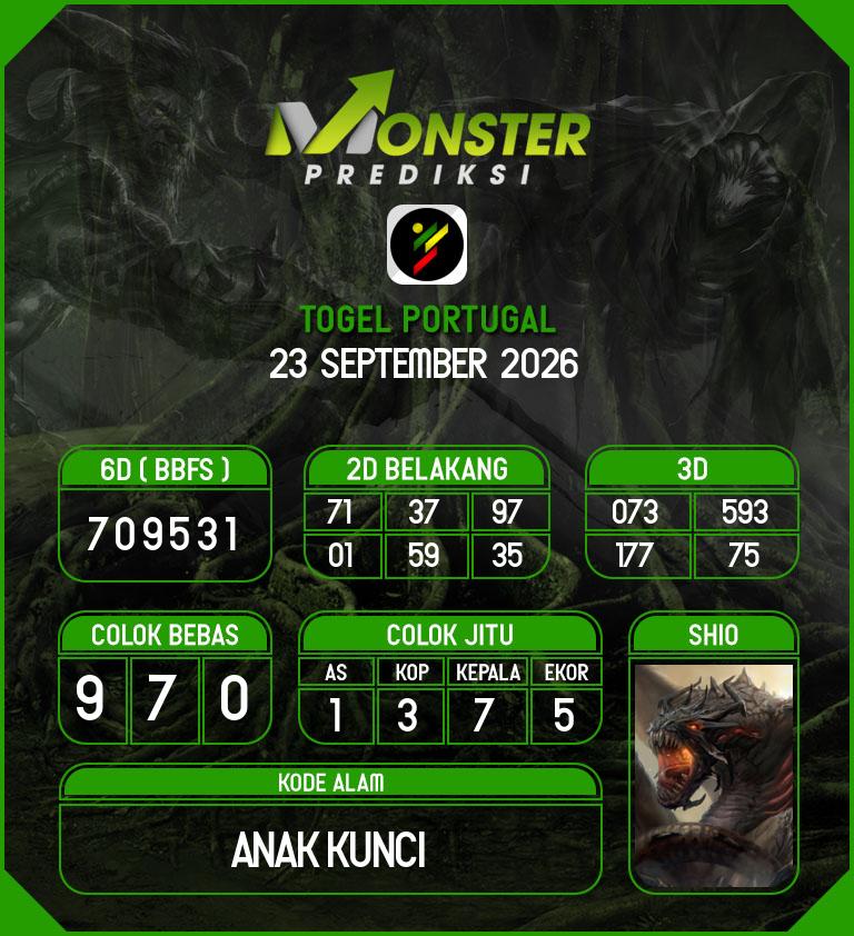 Kode-Monster-Portugal-Hari-Rabu-23-September-2026