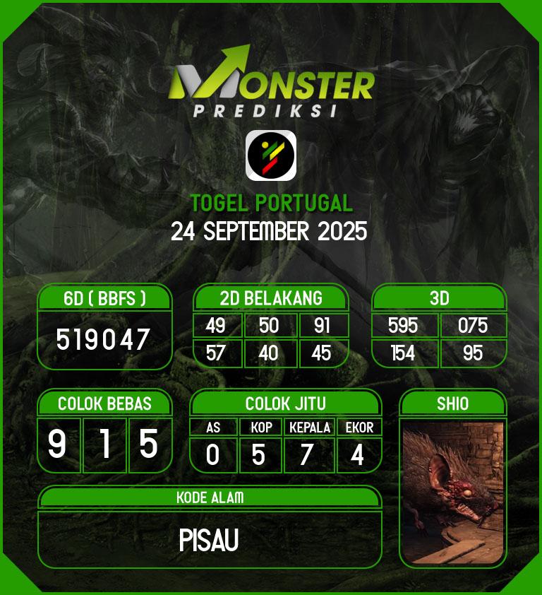 Kode-Monster-Portugal-Hari-Rabu-24-September-2025