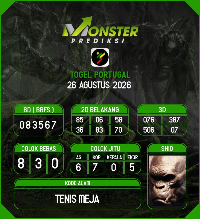 Kode-Monster-Portugal-Hari-Rabu-26-Agustus-2026