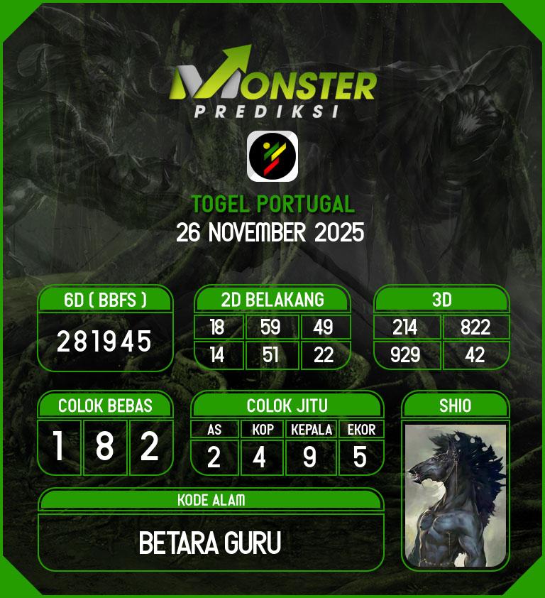 Kode-Monster-Portugal-Hari-Rabu-26-November-2025