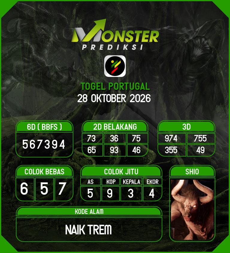 Kode-Monster-Portugal-Hari-Rabu-28-Oktober-2026