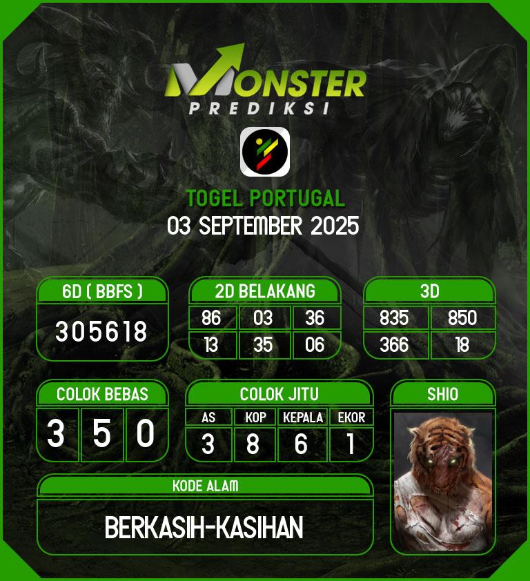 Kode-Monster-Portugal-Hari-Rabu-3-September-2025