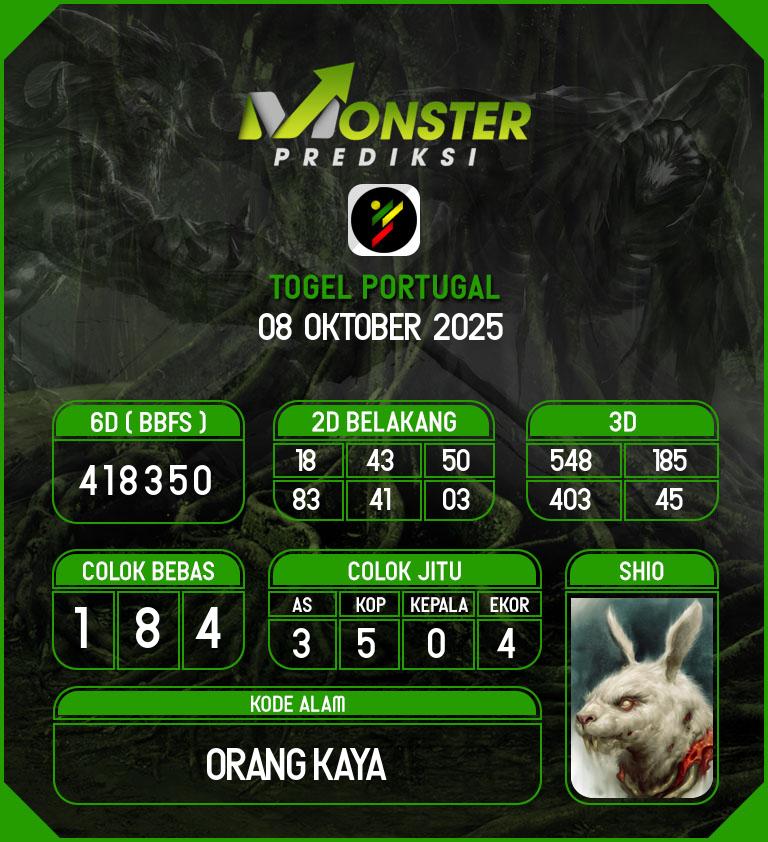 Kode-Monster-Portugal-Hari-Rabu-8-Oktober-2025