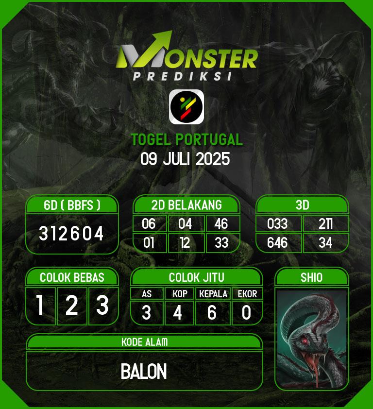 Kode-Monster-Portugal-Hari-Rabu-9-Juli-2025