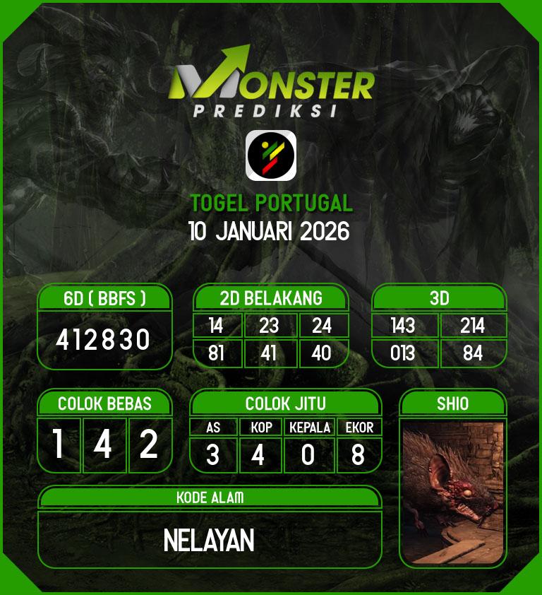 Kode-Monster-Portugal-Hari-Sabtu-10-Januari-2026