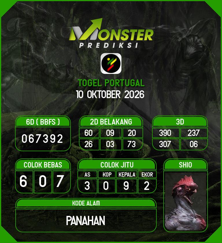 Kode-Monster-Portugal-Hari-Sabtu-10-Oktober-2026