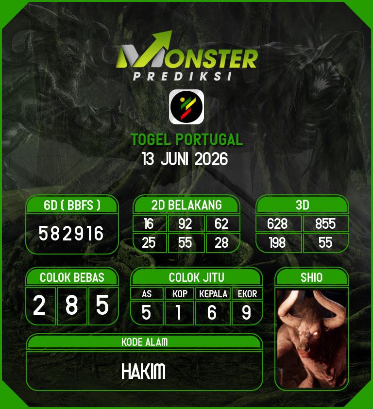 Kode-Monster-Portugal-Hari-Sabtu-13-Juni-2026