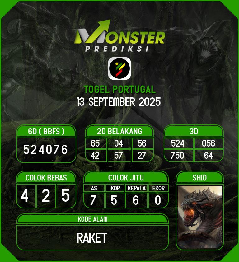Kode-Monster-Portugal-Hari-Sabtu-13-September-2025