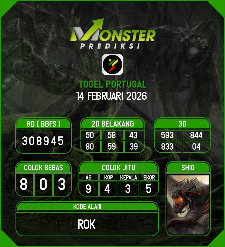 Kode-Monster-Portugal-Hari-Sabtu-14-Februari-2026