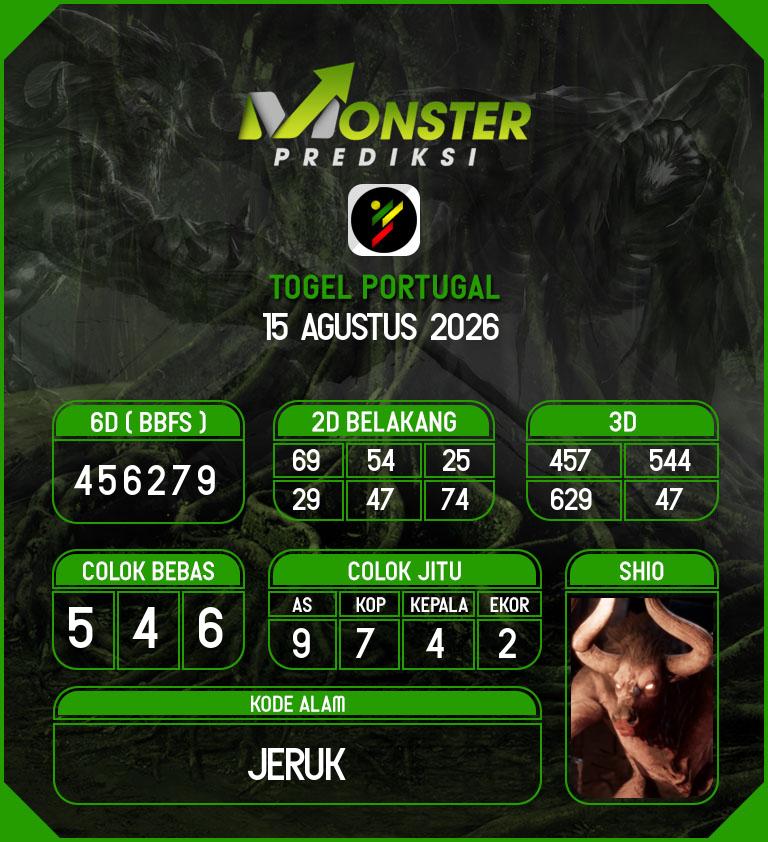 Kode-Monster-Portugal-Hari-Sabtu-15-Agustus-2026