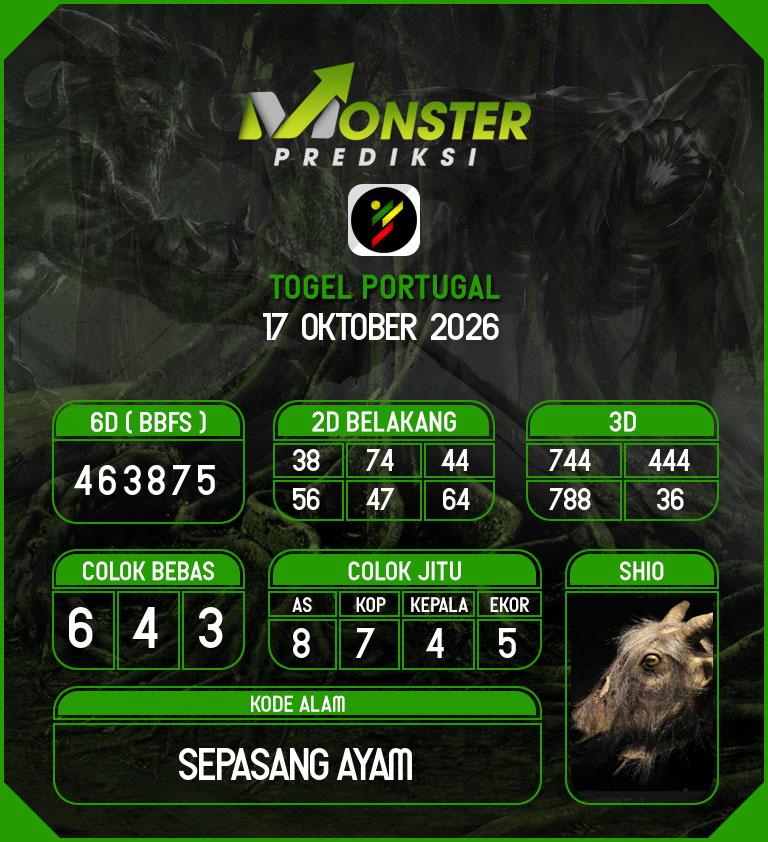 Kode-Monster-Portugal-Hari-Sabtu-17-Oktober-2026