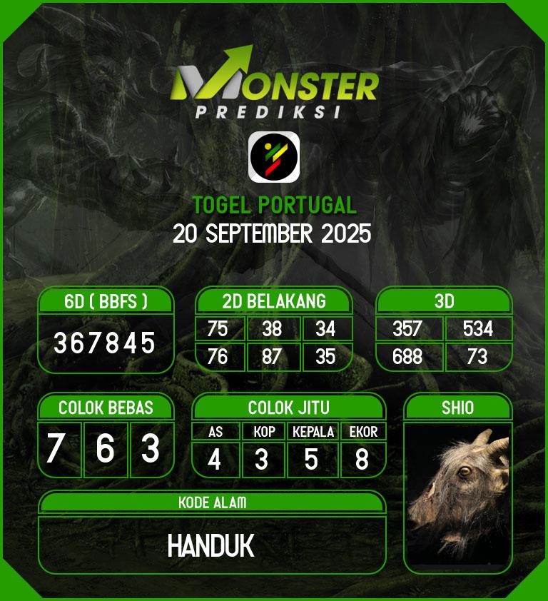 Kode-Monster-Portugal-Hari-Sabtu-20-September-2025