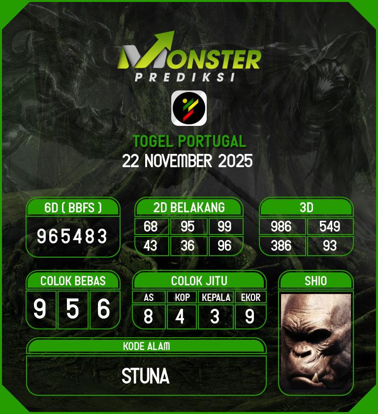 Kode-Monster-Portugal-Hari-Sabtu-22-November-2025