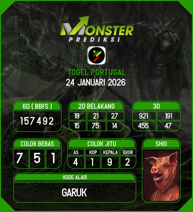 Kode-Monster-Portugal-Hari-Sabtu-24-Januari-2026
