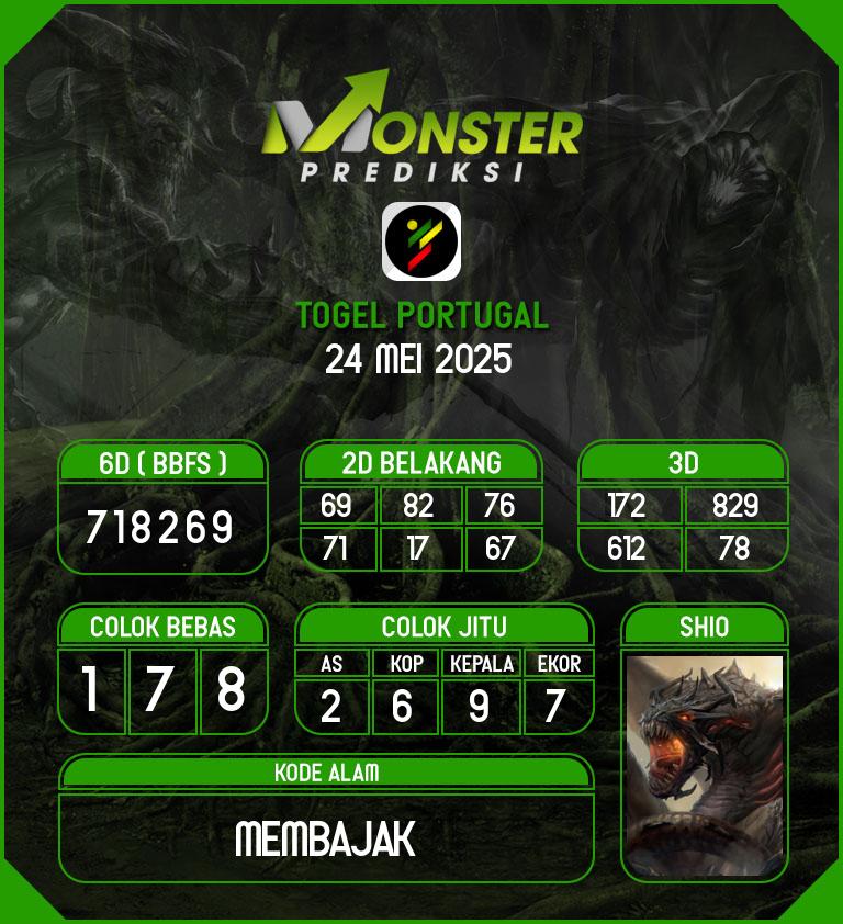 Kode-Monster-Portugal-Hari-Sabtu-24-Mei-2025
