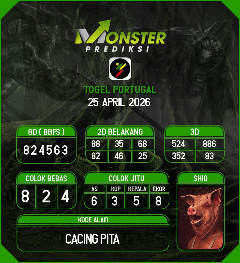Kode-Monster-Portugal-Hari-Sabtu-25-April-2026