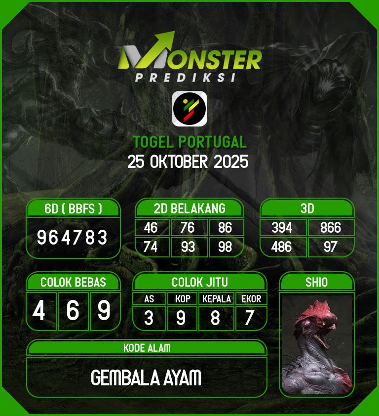 Kode-Monster-Portugal-Hari-Sabtu-25-Oktober-2025