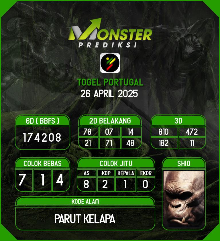 Kode-Monster-Portugal-Hari-Sabtu-26-April-2025