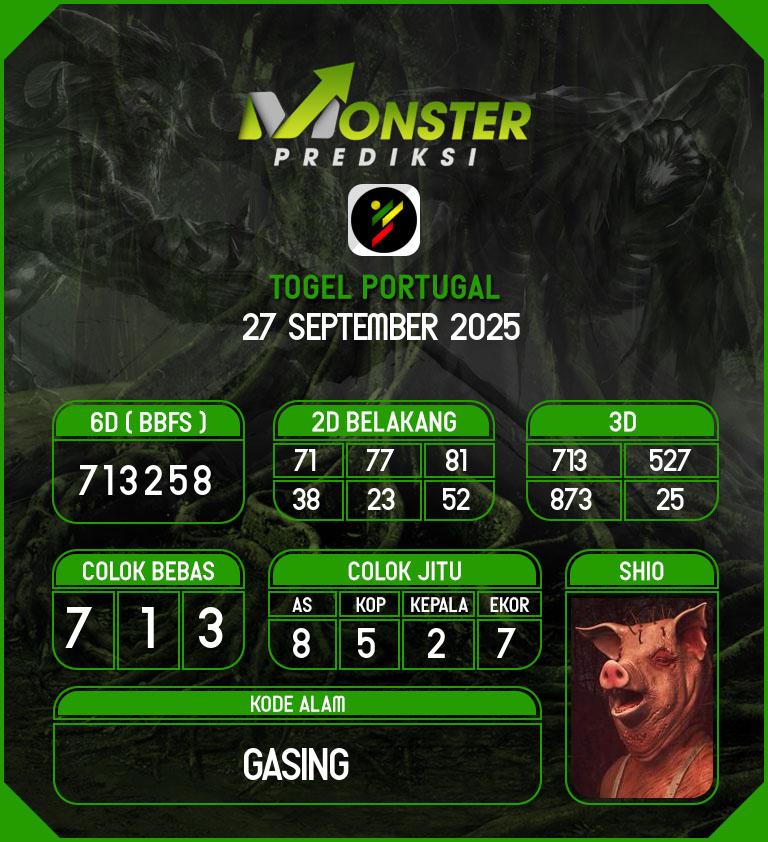 Kode-Monster-Portugal-Hari-Sabtu-27-September-2025