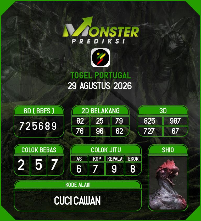 Kode-Monster-Portugal-Hari-Sabtu-29-Agustus-2026