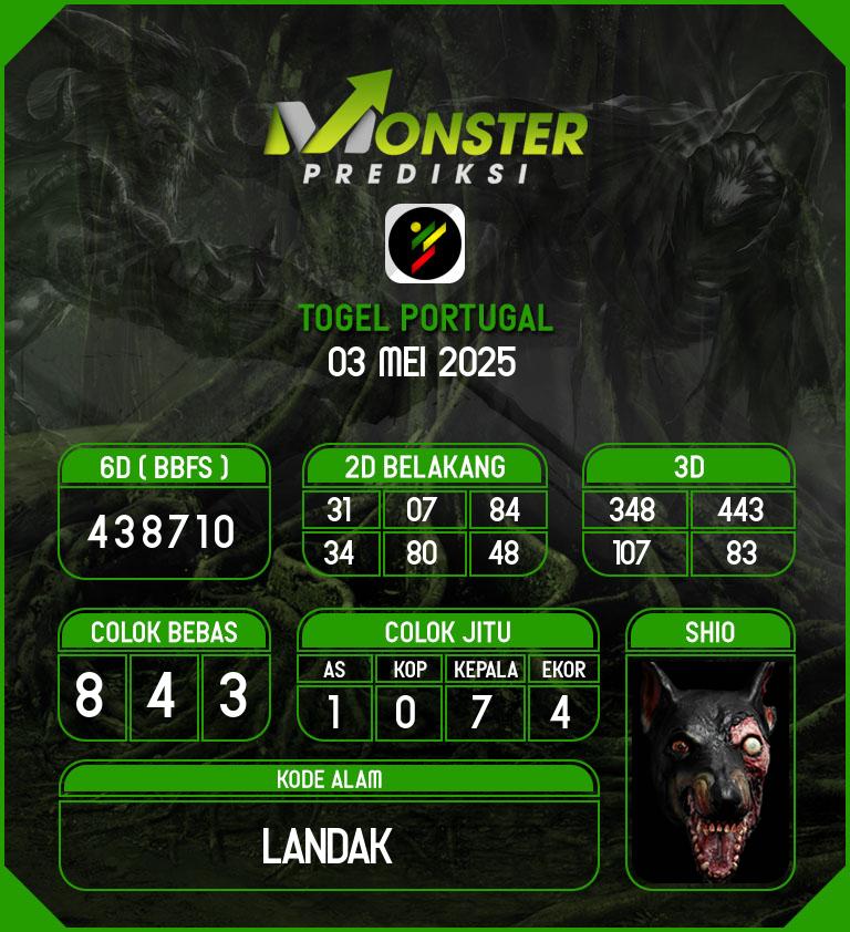Kode-Monster-Portugal-Hari-Sabtu-3-Mei-2025