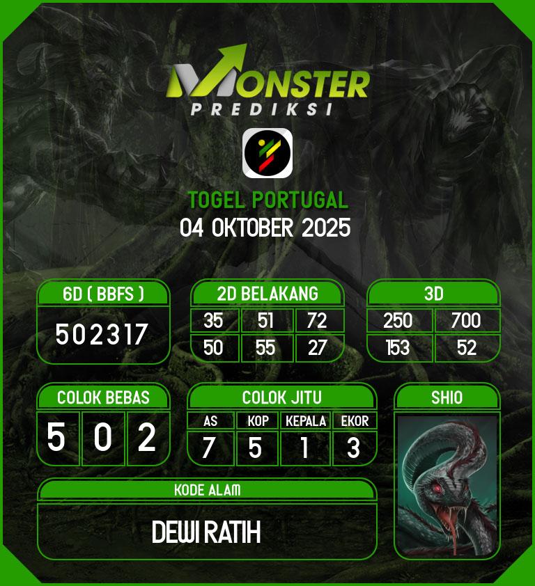 Kode-Monster-Portugal-Hari-Sabtu-4-Oktober-2025