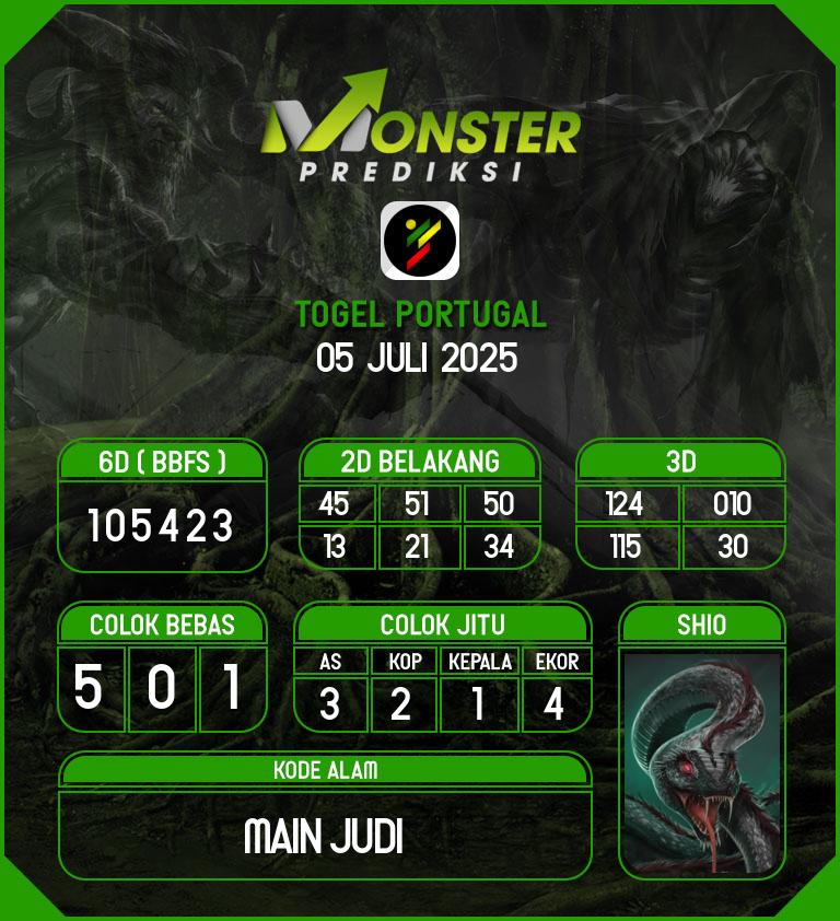 Kode-Monster-Portugal-Hari-Sabtu-5-Juli-2025
