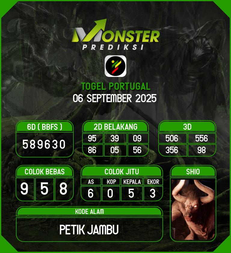 Kode-Monster-Portugal-Hari-Sabtu-6-September-2025
