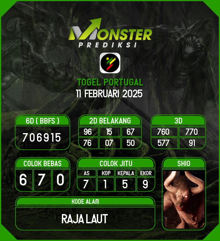 Kode-Monster-Portugal-Hari-Selasa-11-Februari-2025