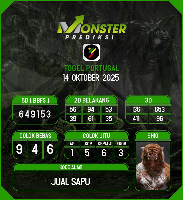 Kode-Monster-Portugal-Hari-Selasa-14-Oktober-2025