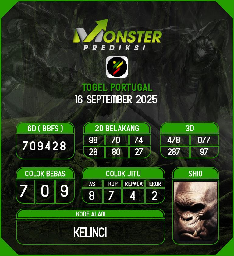 Kode-Monster-Portugal-Hari-Selasa-16-September-2025