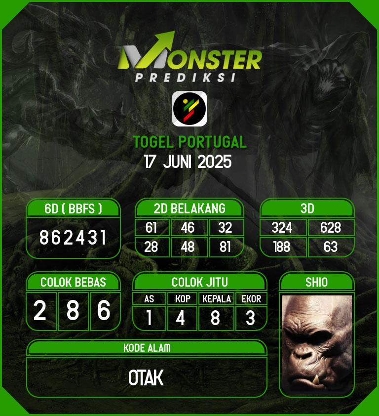 Kode-Monster-Portugal-Hari-Selasa-17-Juni-2025