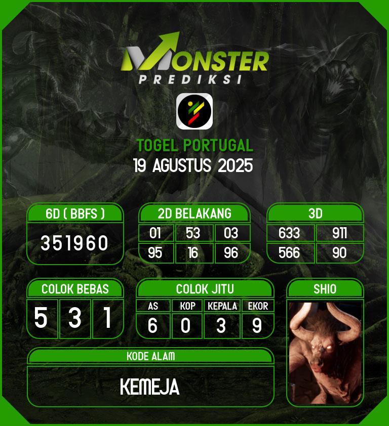 Kode-Monster-Portugal-Hari-Selasa-19-Agustus-2025