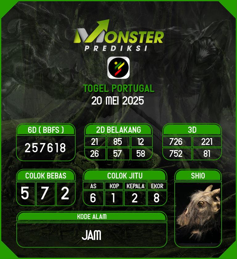 Kode-Monster-Portugal-Hari-Selasa-20-Mei-2025