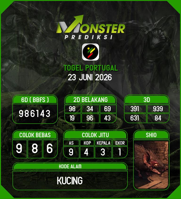 Kode-Monster-Portugal-Hari-Selasa-23-Juni-2026