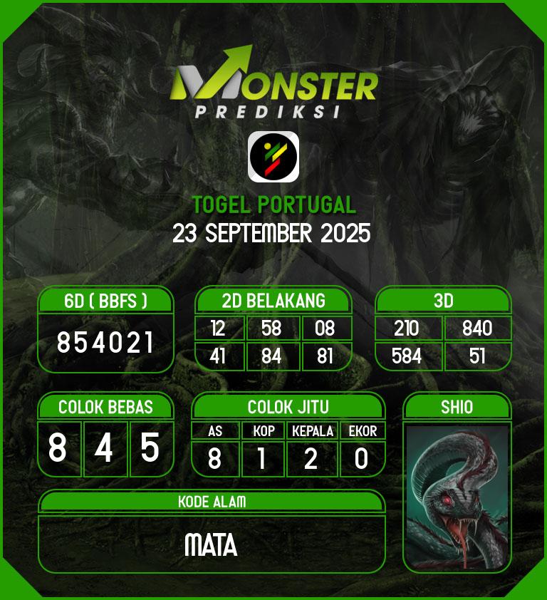 Kode-Monster-Portugal-Hari-Selasa-23-September-2025