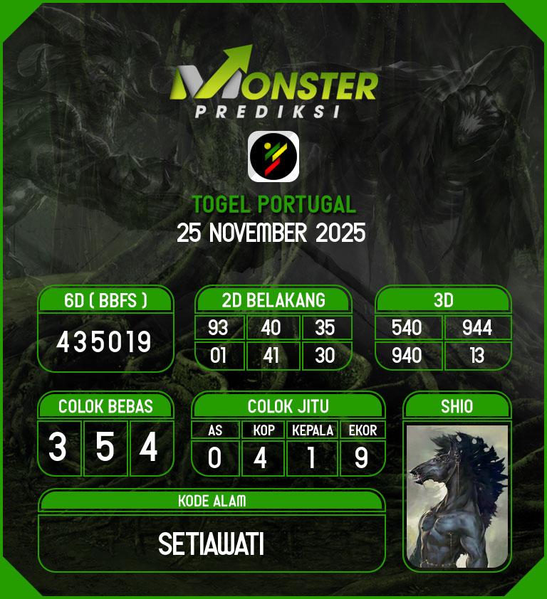 Kode-Monster-Portugal-Hari-Selasa-25-November-2025