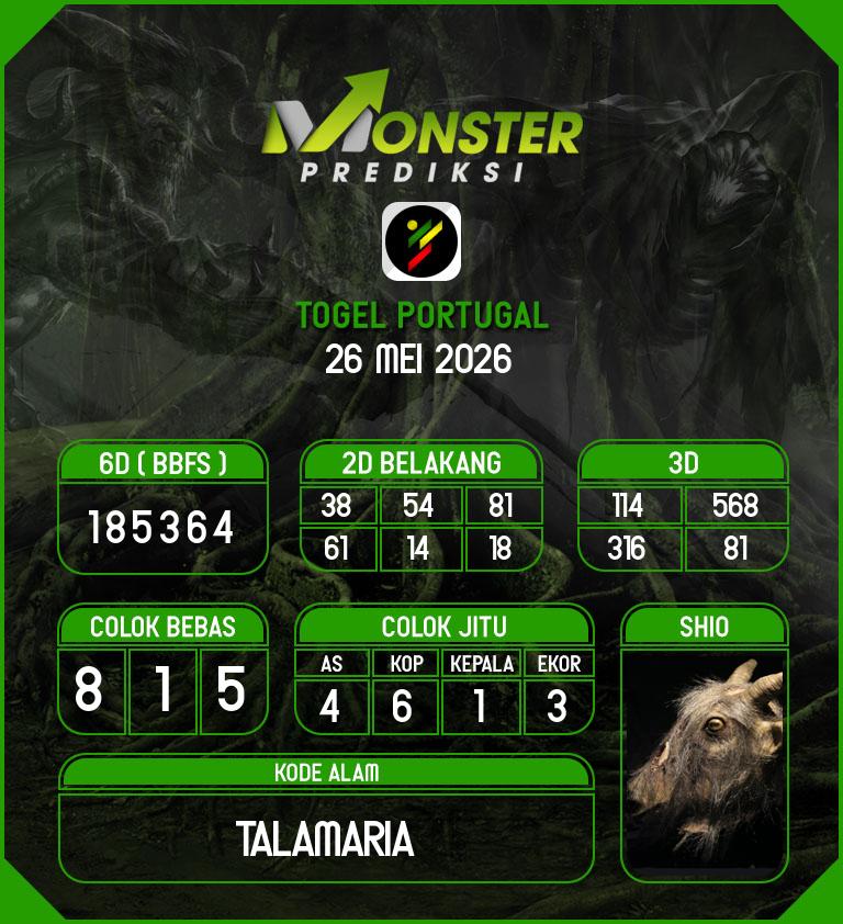 Kode-Monster-Portugal-Hari-Selasa-26-Mei-2026