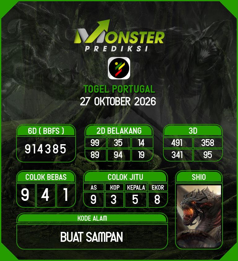 Kode-Monster-Portugal-Hari-Selasa-27-Oktober-2026