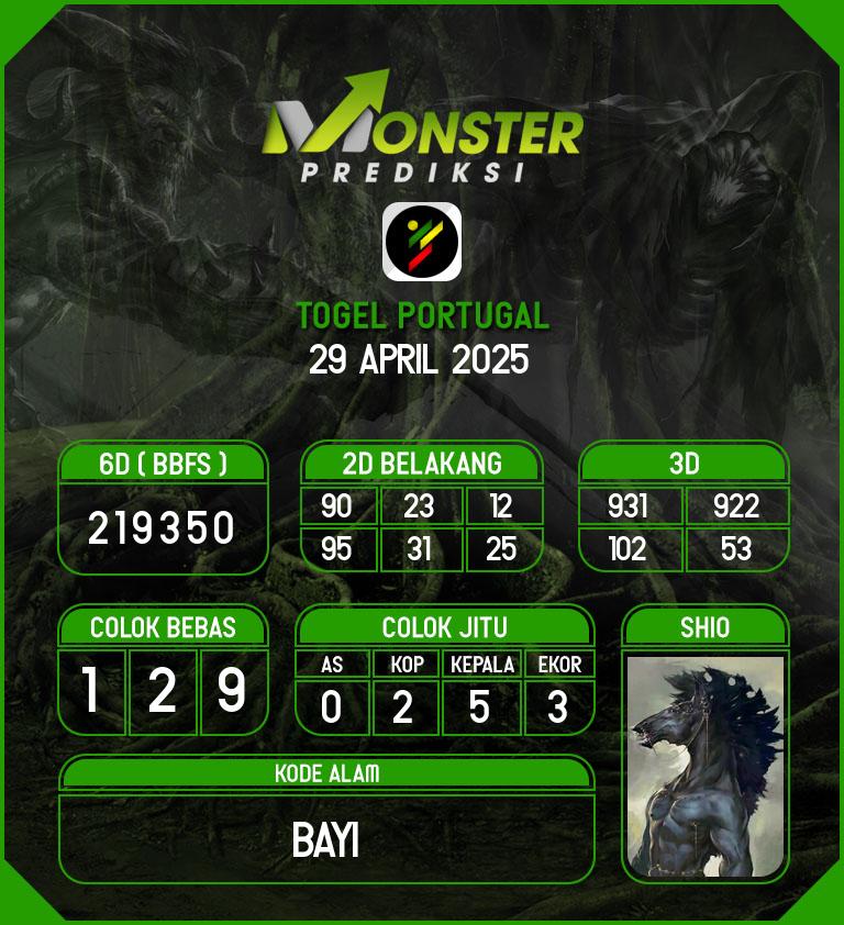Kode-Monster-Portugal-Hari-Selasa-29-April-2025
