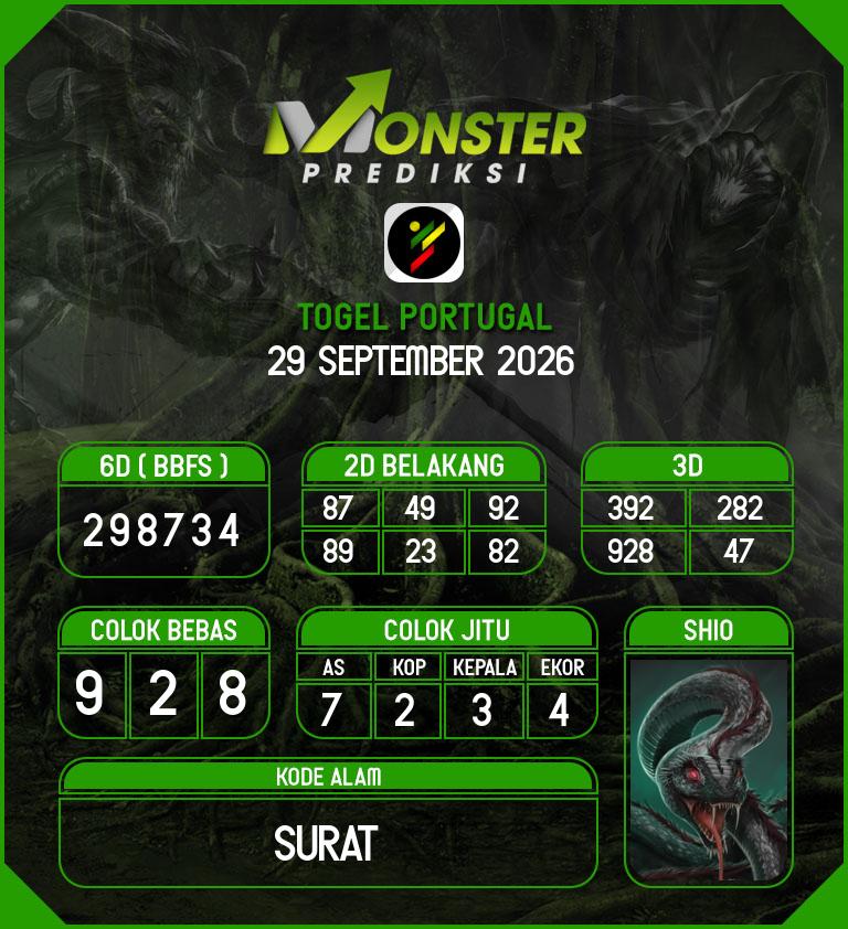 Kode-Monster-Portugal-Hari-Selasa-29-September-2026