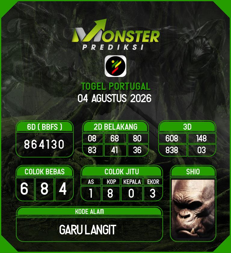 Kode-Monster-Portugal-Hari-Selasa-4-Agustus-2026