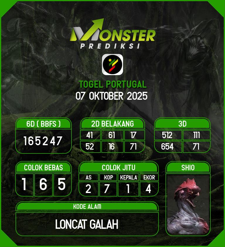 Kode-Monster-Portugal-Hari-Selasa-7-Oktober-2025