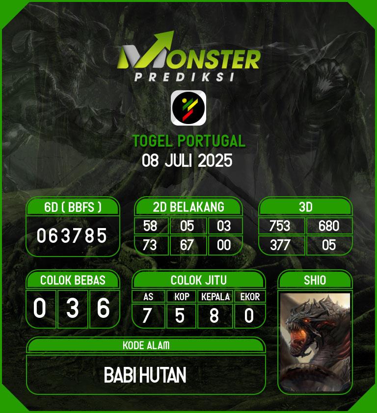 Kode-Monster-Portugal-Hari-Selasa-8-Juli-2025