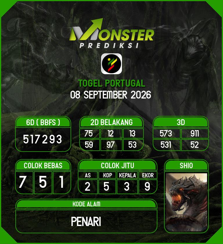 Kode-Monster-Portugal-Hari-Selasa-8-September-2026