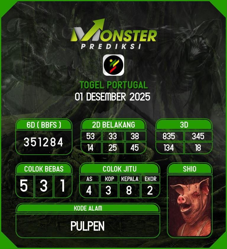 Kode-Monster-Portugal-Hari-Senin-1-Desember-2025